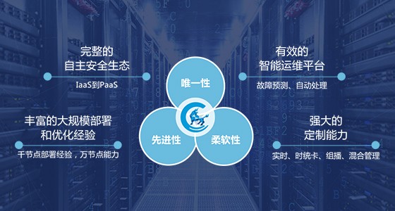 飛(fēi)騰工(gōng)控機(jī)操作(zuò)系統